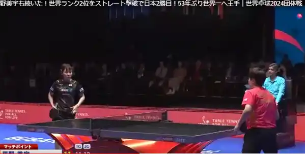世界卓球2024団体戦日本vs中国 試合結果